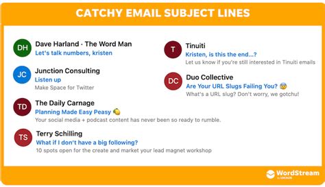 best nonprofit email subject lines|60+ Best nonprofit email subject lines .